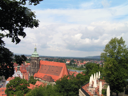 Kreisarchiv Pirna - Hoch über den Dächern