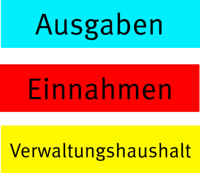 Fu&szlig;schildchen